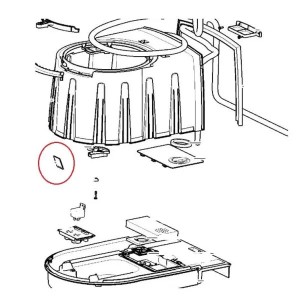Kit multi level